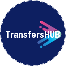 Custom DTF Transfers