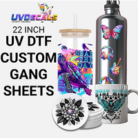 UVDecals Gang Sheet